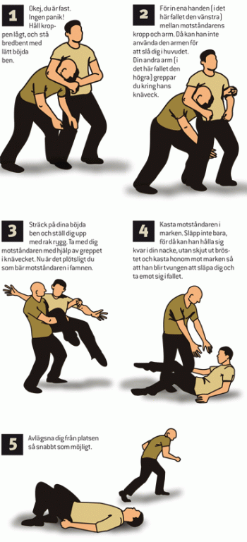 Självförsvar Krav Maga